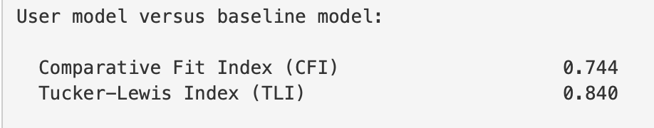 CFI und TLI Statistiken