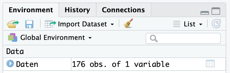 Inkorrekt eingelesener Datensatz