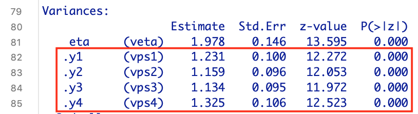 Fehlervarianzen der manifesten Variablen