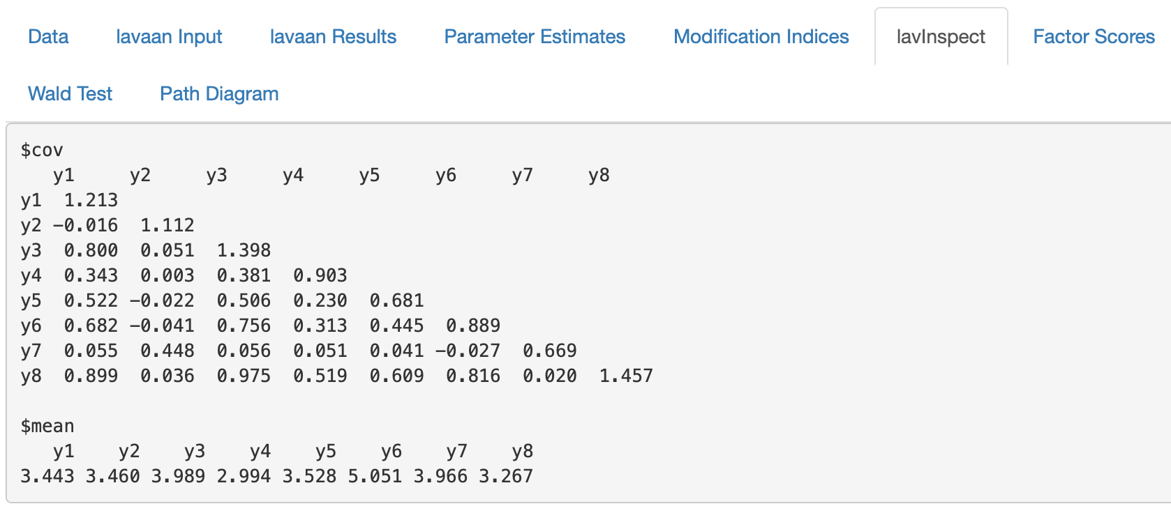 Hauptmenü lavInspect - Empirische Varianz-Kovarianzmatrix
