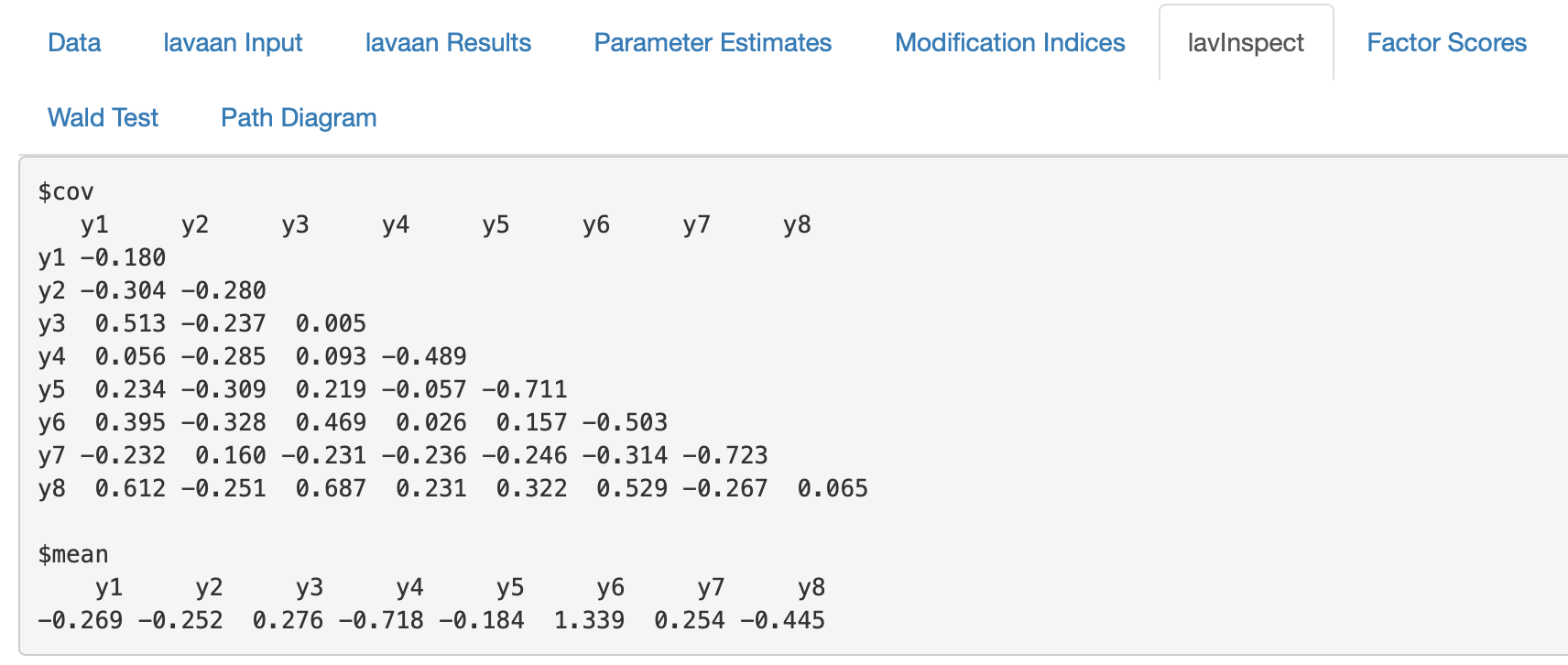 Hauptmenü lavInspect - Vergleich der modellimplizierten und der empirischen Varianz-Kovarianzmatrix