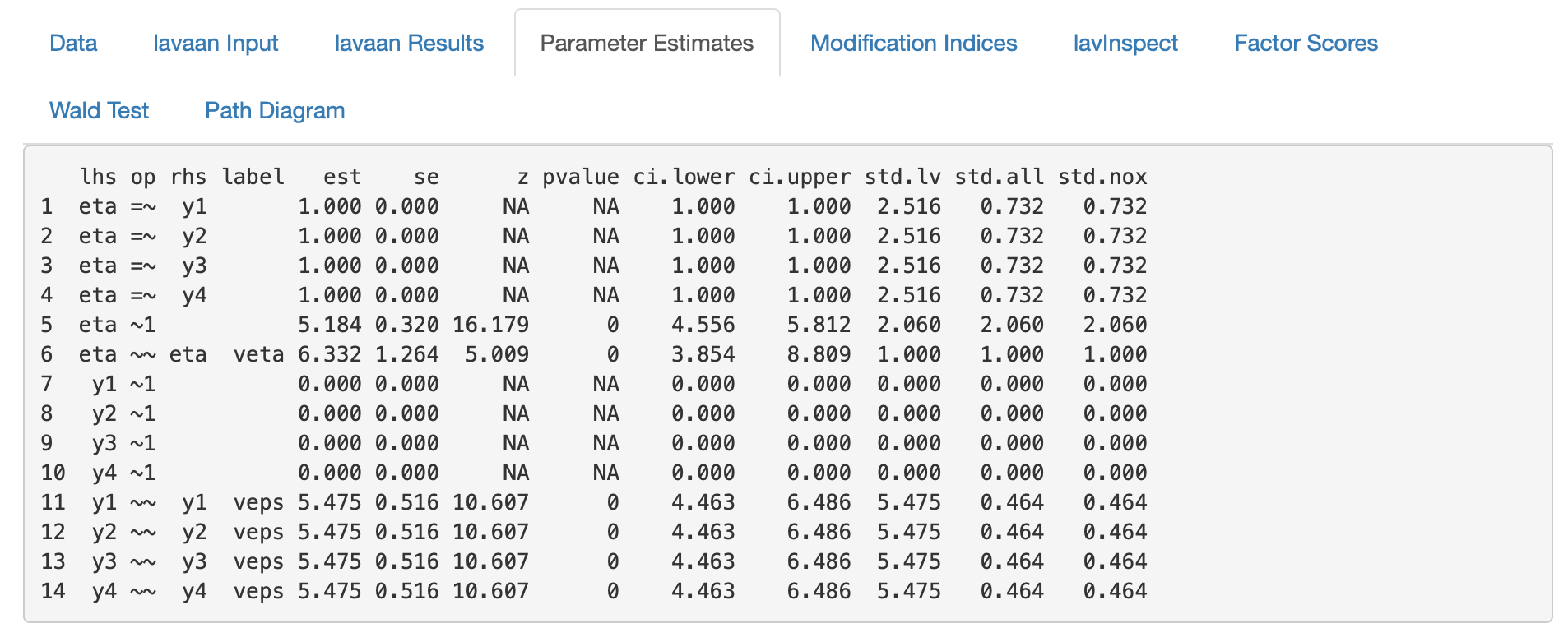 lavaanGUI Parameter Estimates