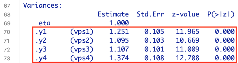 Fehlervarianzen der manifesten Variablen
