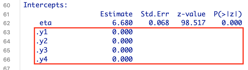 Intercepts der manifesten Variablen