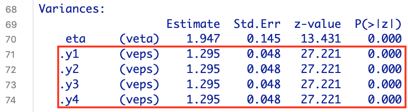 Fehlervarianzen der manifesten Variablen